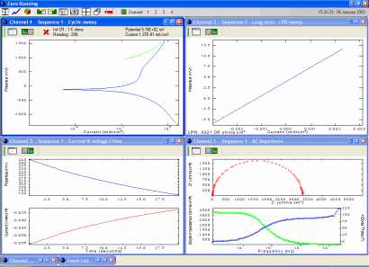 Core Running Software